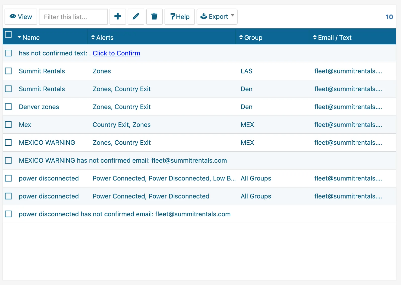 BHPH Dealer Login: Zone alerts, routed by group