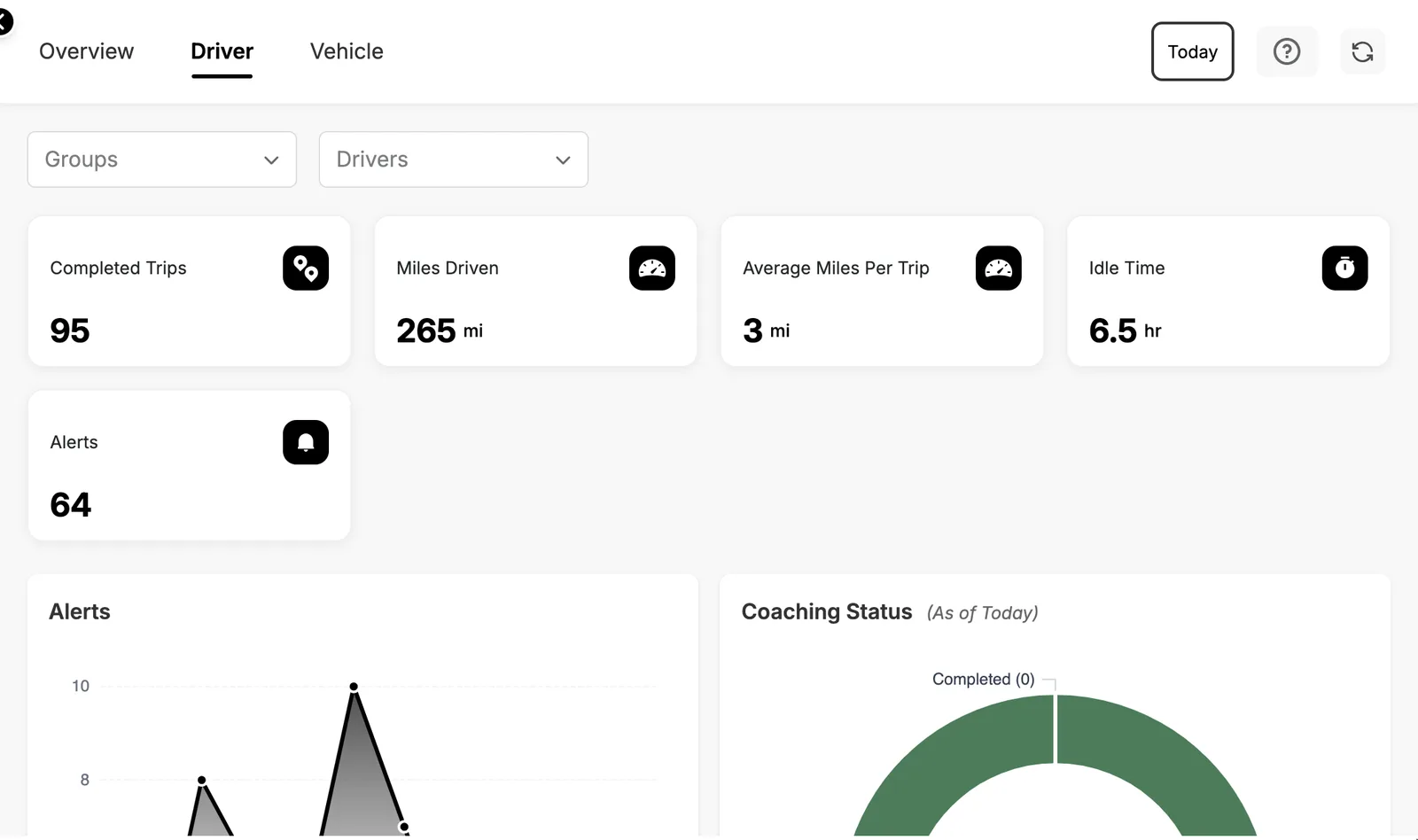 EZ Track Login: Driver dashboard