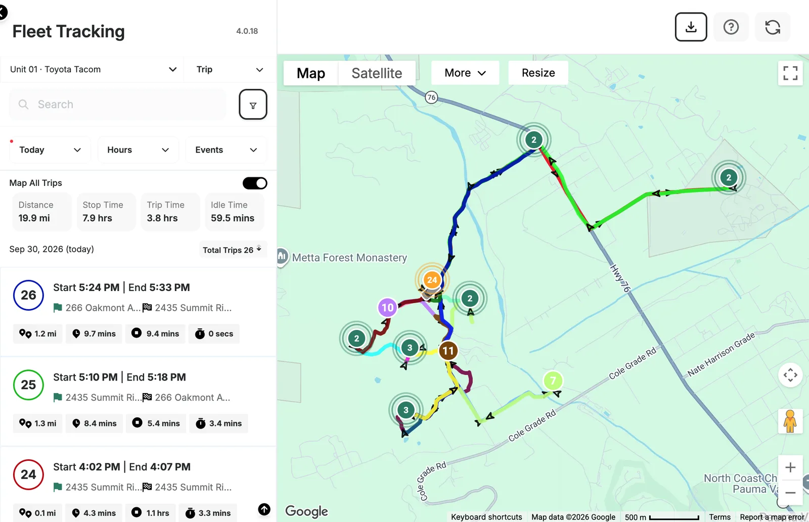 EZ Track Login: Trip history