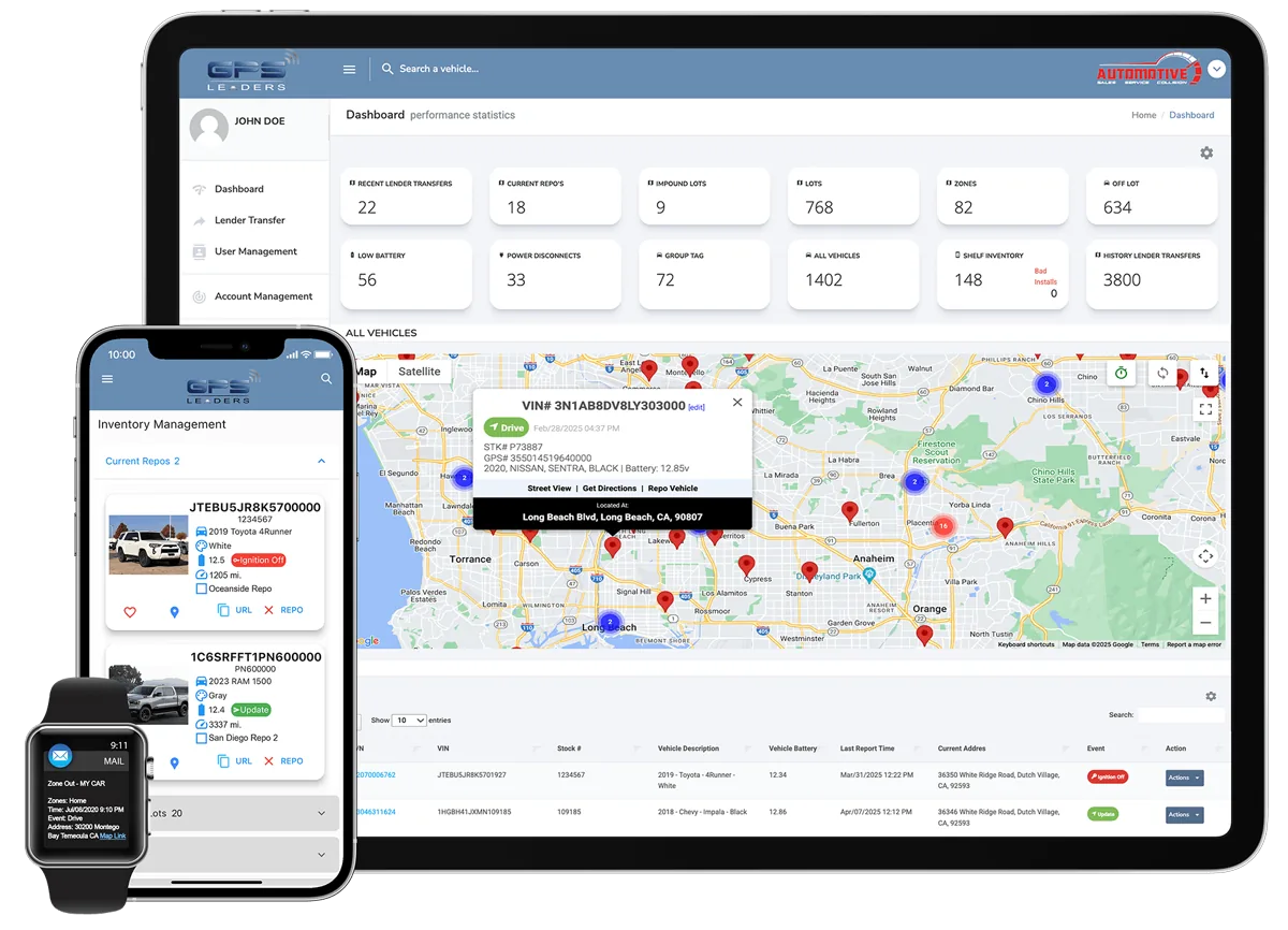 GPS Leaders real-time vehicle tracking platform